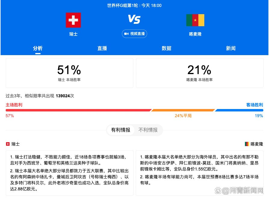 在今天凌晨进行的第14轮意甲联赛，那不勒斯主场0-3负于国米。